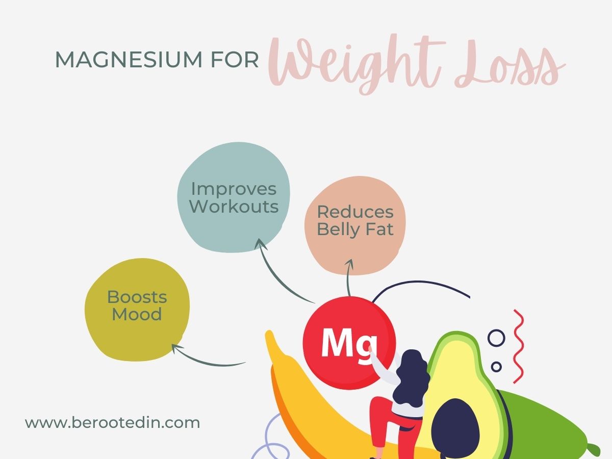 Can Magnesium Help You Lose Weight?