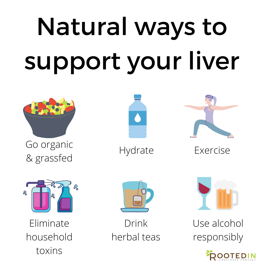 natural-ways-to-support-your-liver-rooted-in