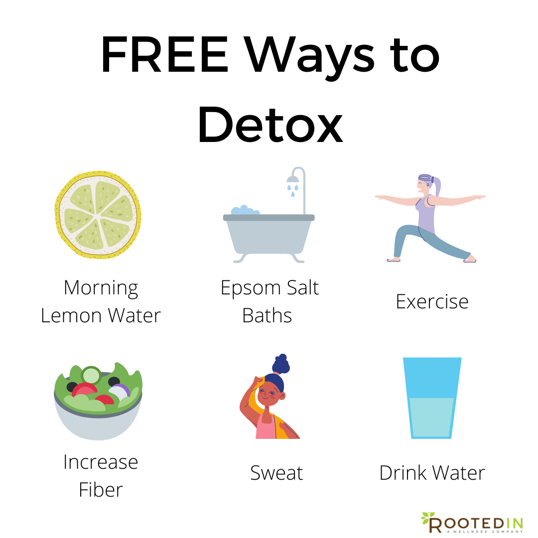 Free Ways to Detox: Let Your Body's Natural Healing Powers Shine