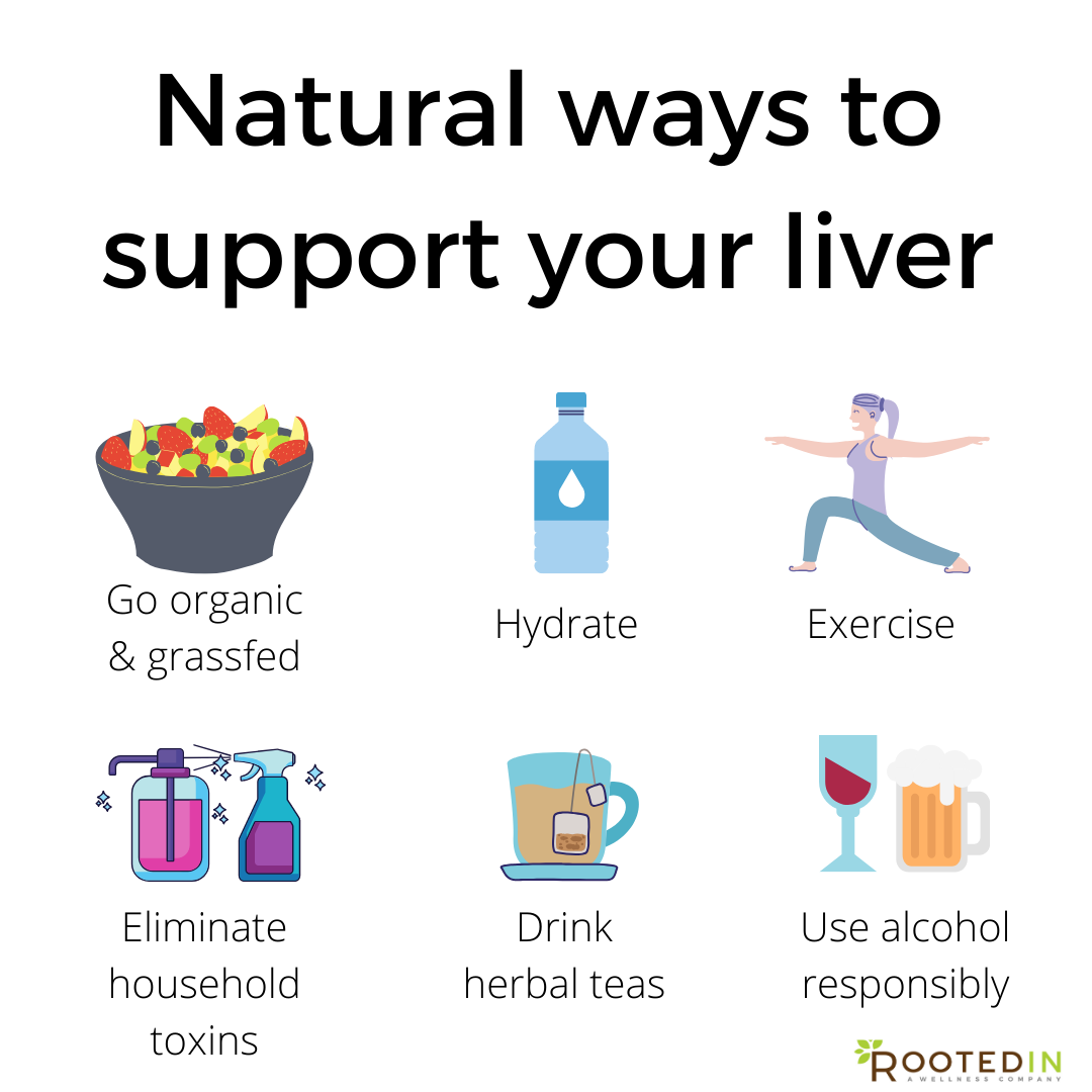 Natural Ways to Support Your Liver