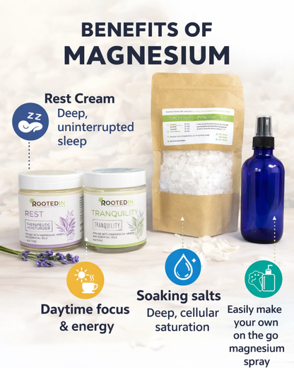 28 Day Magnesium Challenge