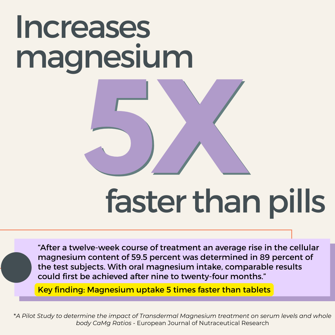 Rest Cream for Deep Sleep