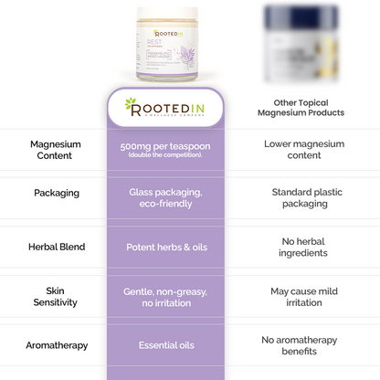 Rest Cream for Deep Sleep