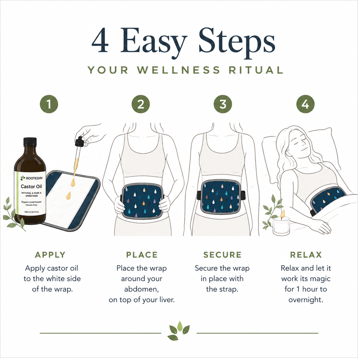 Organic Castor Oil & Pack Bundle for Detox