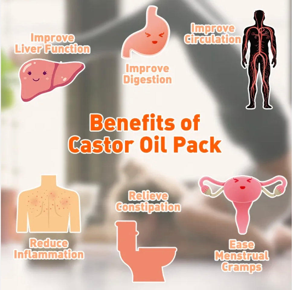 Organic Castor Oil & Pack for Detox