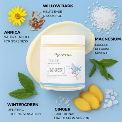 Relief Cream for Sore Muscles